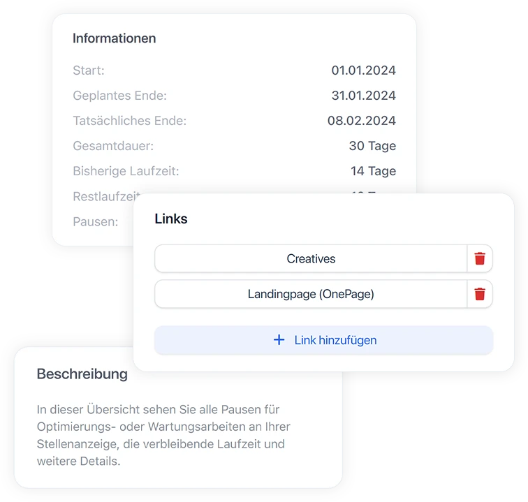 Details von Kampagnen mit Beschreibung und Links
