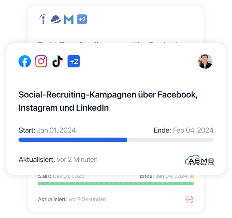 Kampagnen-Management für Recruiting-Agenturen visualisiert