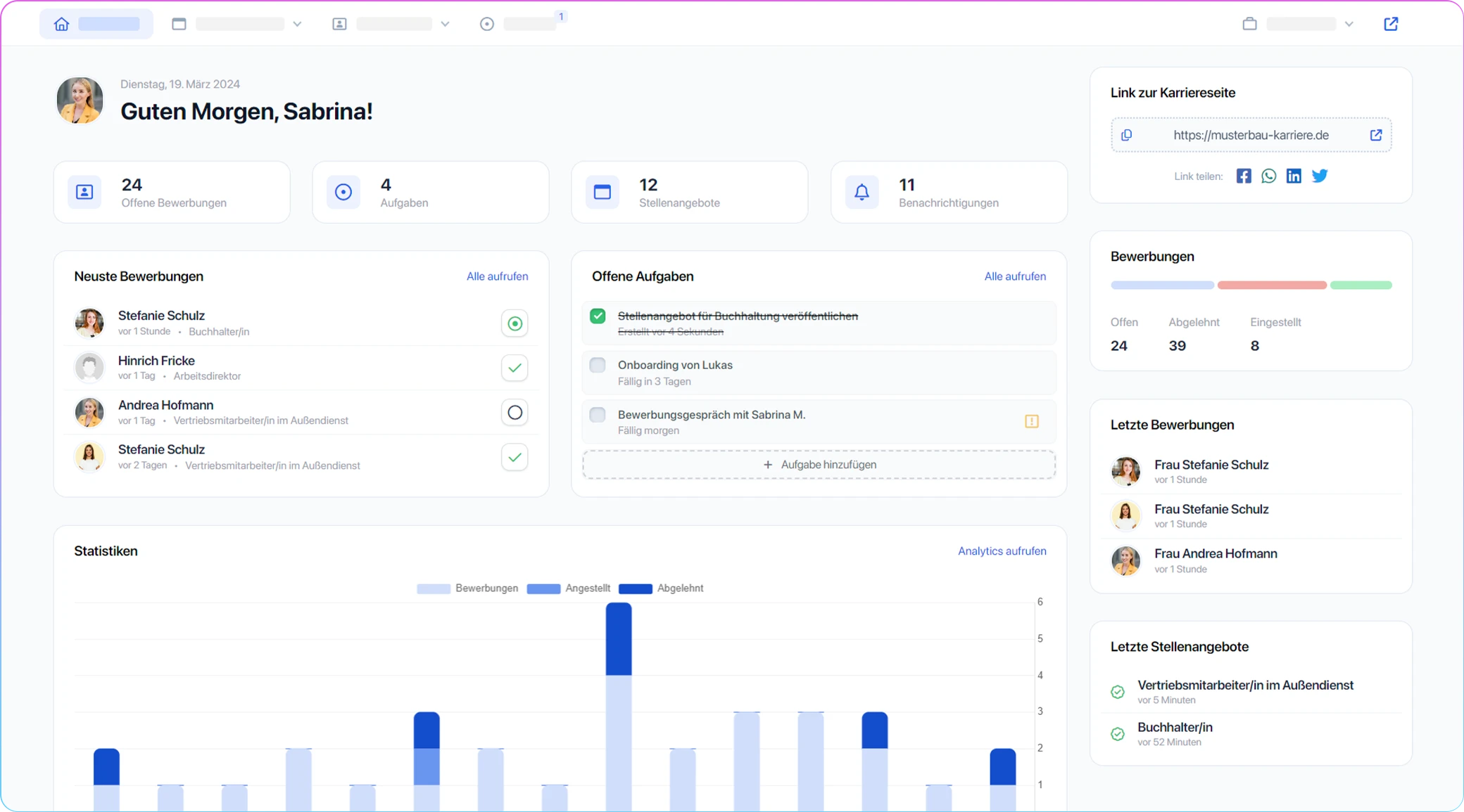Dashboard Übersicht