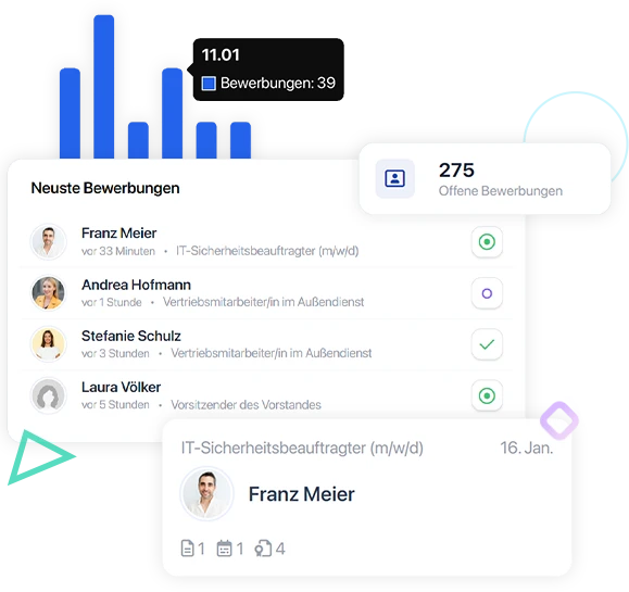 Bewerbermanagement für artista GmbH's Kunden