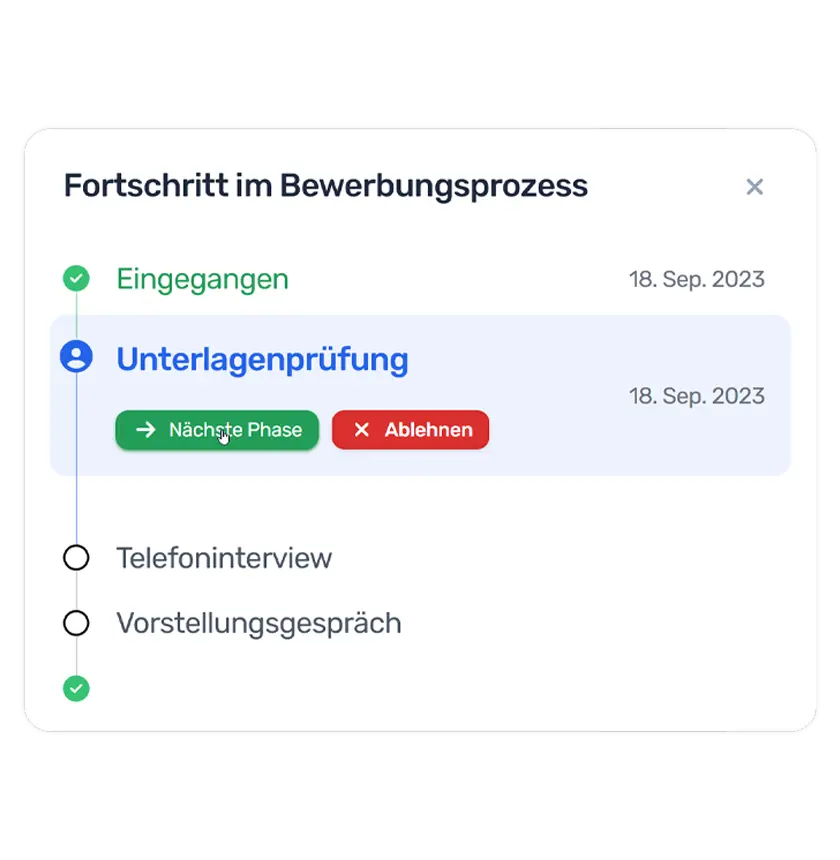 Bewerbungsprozess fortschritt