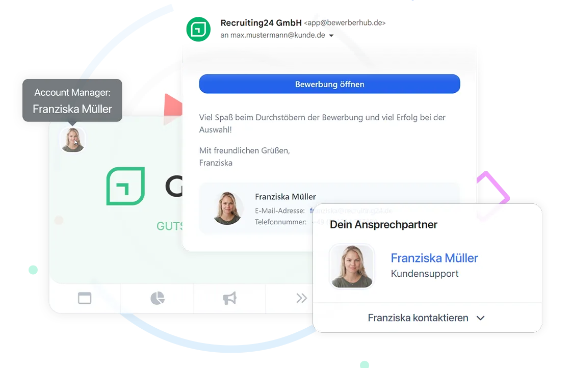 Visualisierung des Account-Manager Features
