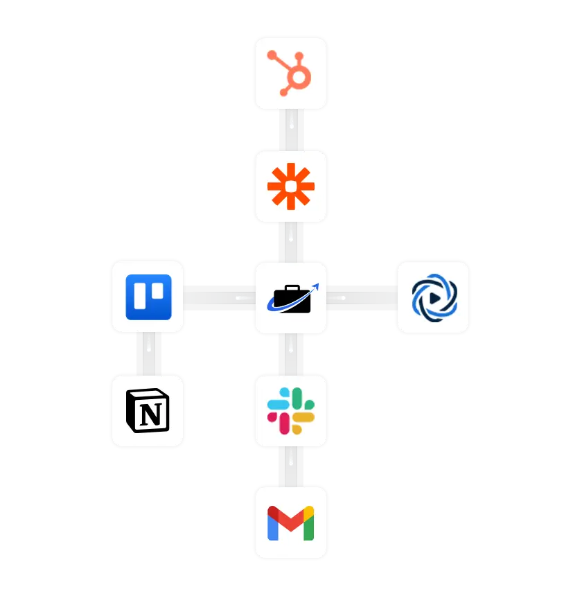 Skizziertes Beispiel einer Automation mit Hirely