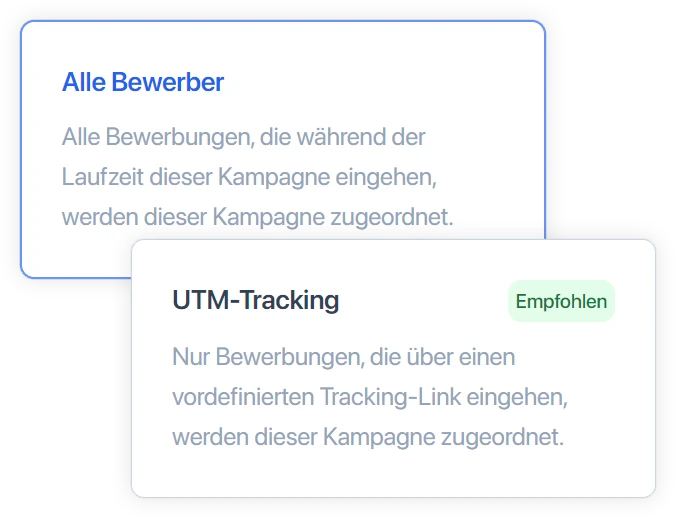 Trackingarten für Recruiting-Agenturen