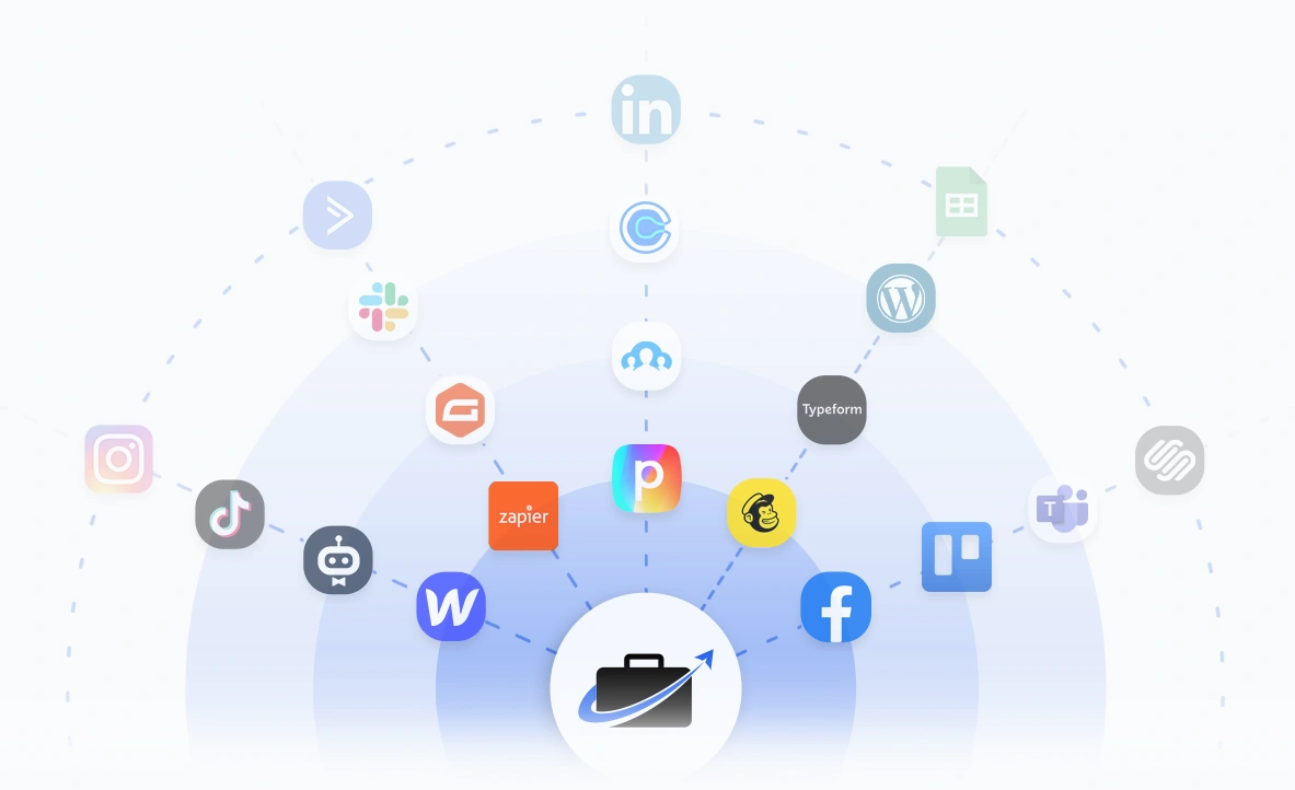 Liste mit Integrationen von Hirely
