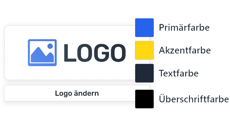 Anpassbares Branding von Kunden Farbpicker und Logo Upload