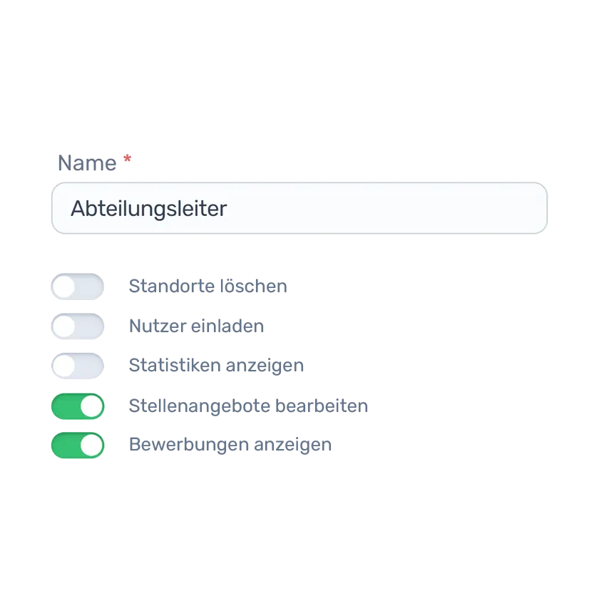 Berechtigungssystem Rollen
