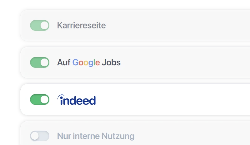 Multiposting von Hirely