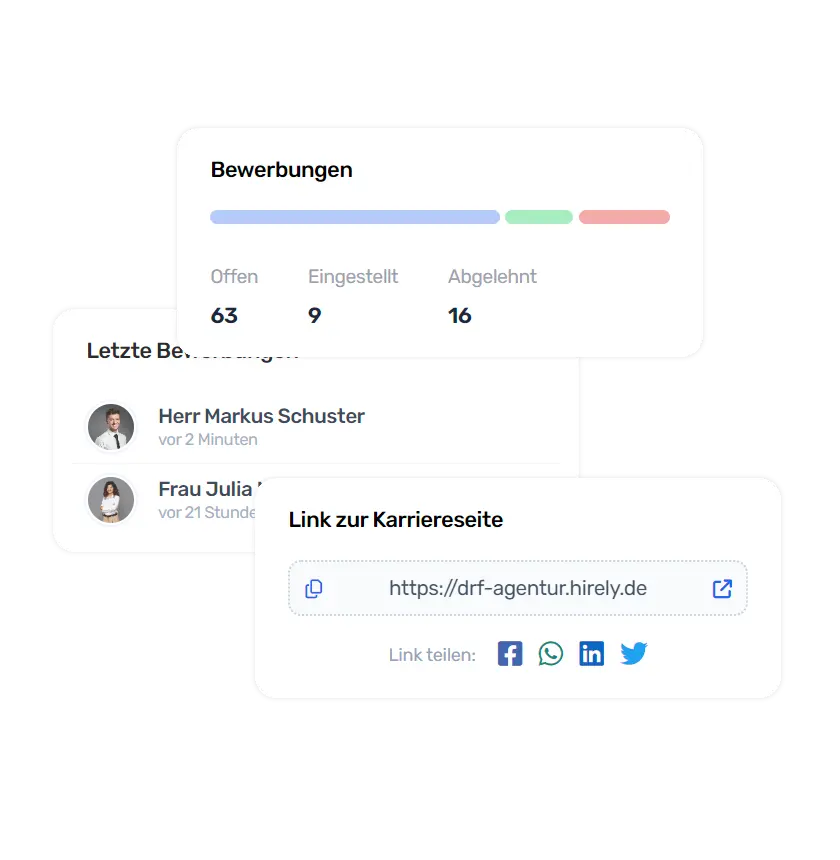 Hirely Dashboard Karten
