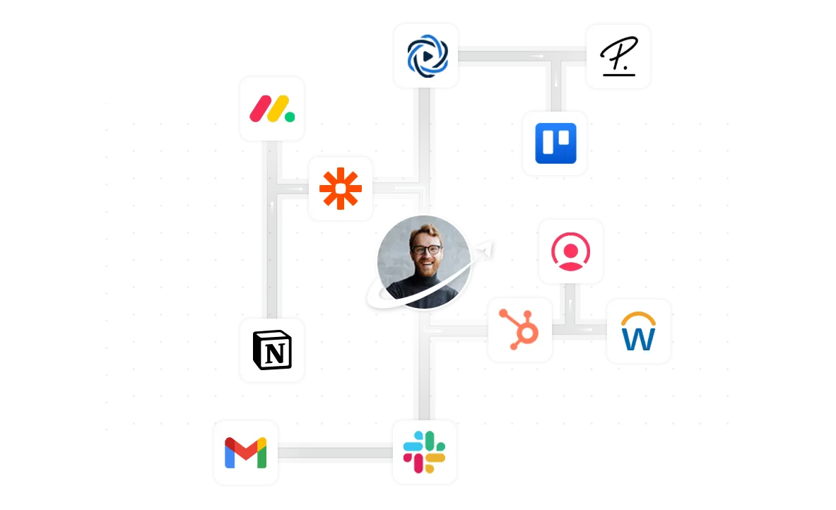 Darstellung verschiedener Integrationen