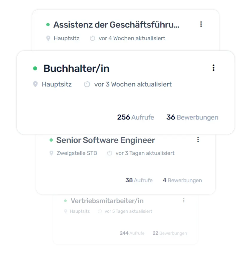 Stellenangbote einfach verwalten