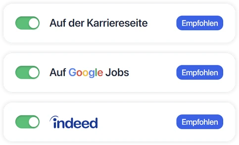 Veröffentlichungsorte Stellenangebot